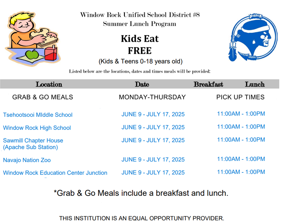 Summer Food Program 2025